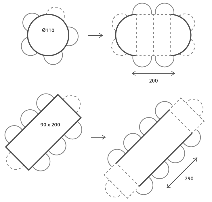 Illustration of extendable dining table sizes Illustration of extendable dining table sizes with round table example and rectangular table example