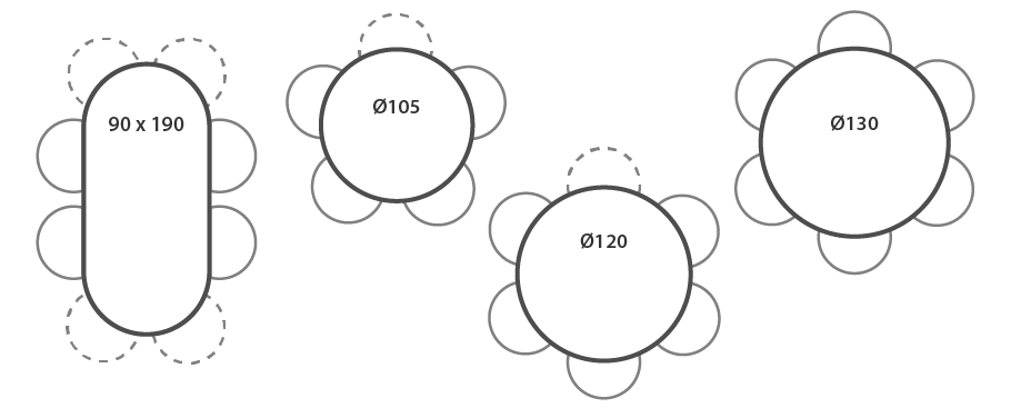 Illustration of round dining table sizes Illustration of round dining table sizes with four examples: 90x190, Ø105, Ø120, and Ø130